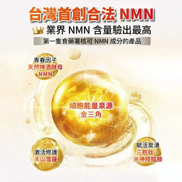 【Home Dr.】徐小可團購專案-首創SUPER NMN EX 37500時光膠囊頂規(30顆/盒x10盒)