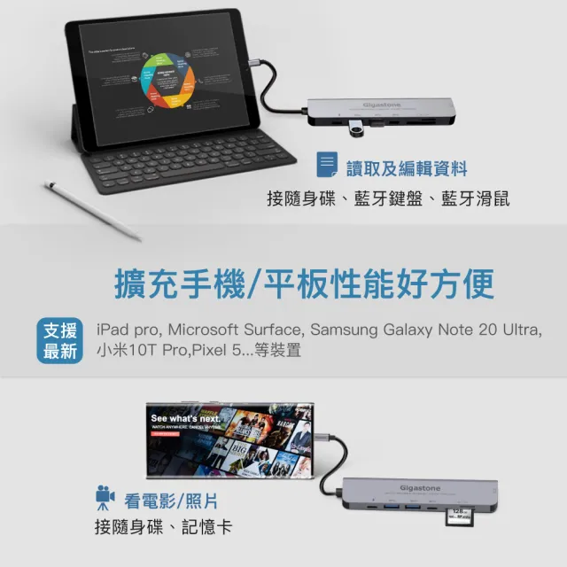 【GIGASTONE 立達】(OTG隨身碟組)7合1多功能 100W PD充電 Type-C HUB集線器(送128GB Type-C OTG雙用碟)