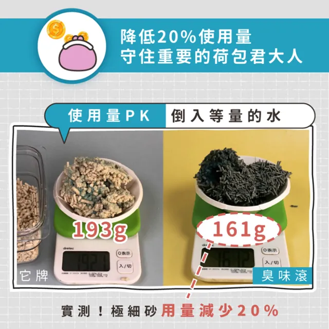 【ODOUT 臭味滾】極細抗臭豆腐貓砂7L-1包組(豆腐貓砂、環保貓砂)
