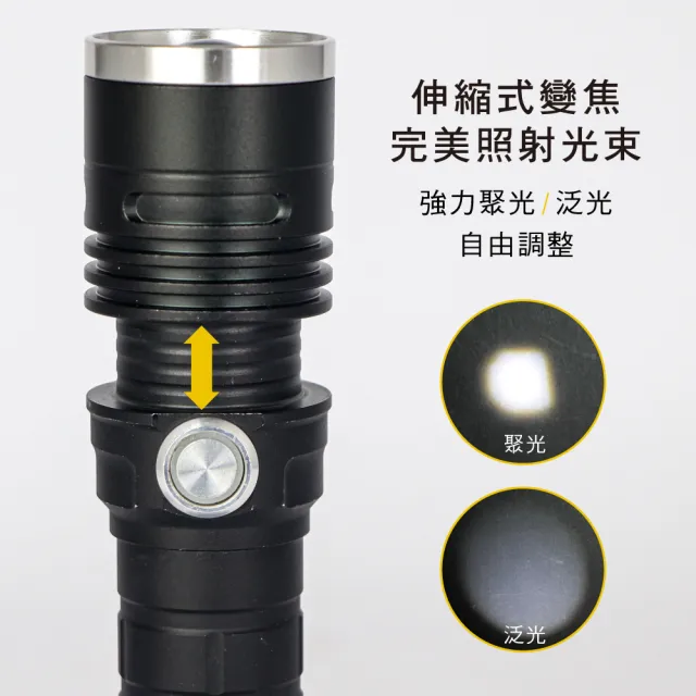 【KINYO】磁吸充電P70高亮度手電筒(停電應急/露營必備品 福利品)