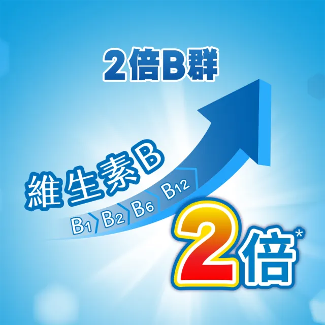 【克補】B群+鋅加強錠 2入組(90錠/組-克補活力代言人李多慧推薦 B12增量10倍 薄荷迷你錠 添加葉黃素)