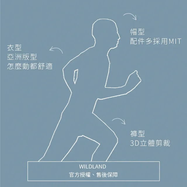【Wildland 荒野】女彈性solid point山系立裁褲-S-2L-黑色-0B21331-54(女裝/褲子/運動褲/直筒褲)