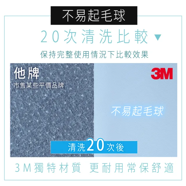 【3M】可水洗涼感涼被-星空藍(雙人涼被6x7)