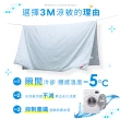 【3M】可水洗涼感涼被-星空藍(雙人涼被180x210cm)
