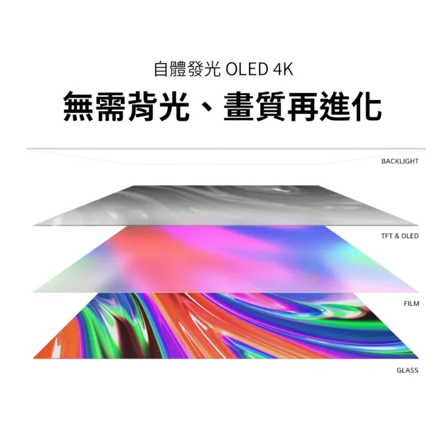 【LG 樂金】55型OLED evo C4 極緻系列 4K AI物聯網智慧電視(OLED55C4PTA)