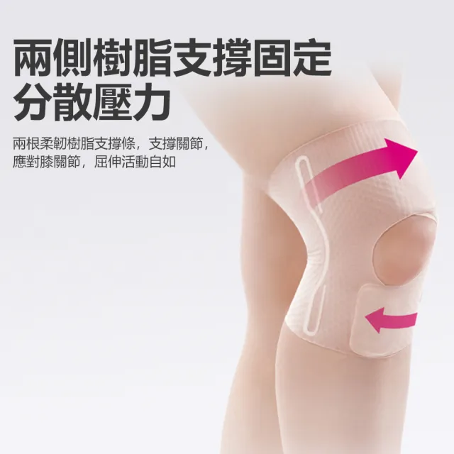 【Nil】日本超薄運動護膝帶 透氣排汗膝關節護具 男女髕骨固定帶(1入)