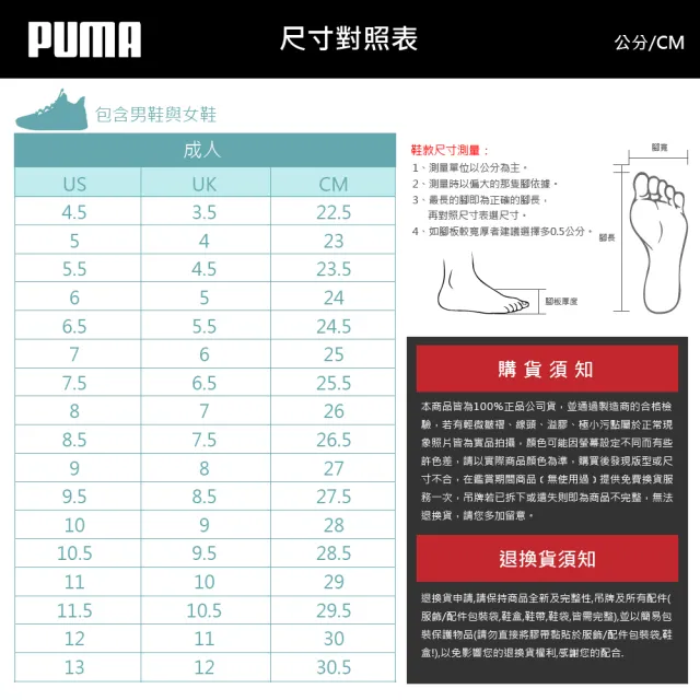 【PUMA】涼鞋 女鞋 運動 SOFTRIDEPRO SANDAL 24 米白 39542904