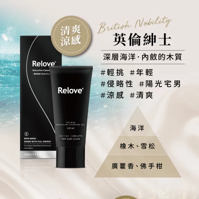 【Relove】男性專用私密潔淨凝露-摩洛哥公爵120mlX2件組(私密保養、私密清潔)