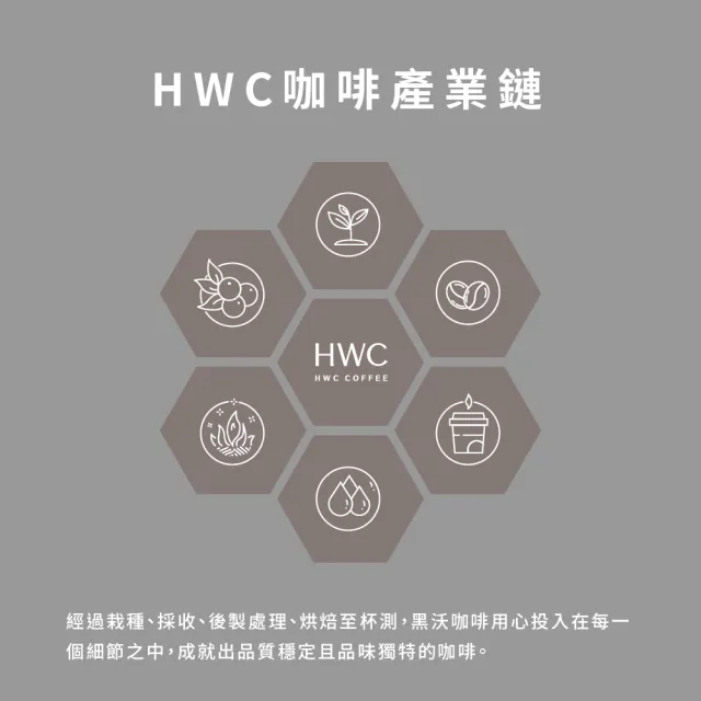 【HWC 黑沃咖啡】甄選系列-咖啡豆-一磅454g*3包(黑沃 老饕/職人/杯測師綜合豆)