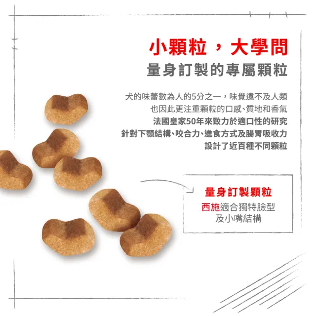 【ROYAL 法國皇家】西施成犬專用飼料 STA 1.5KG(狗乾糧 狗飼料)