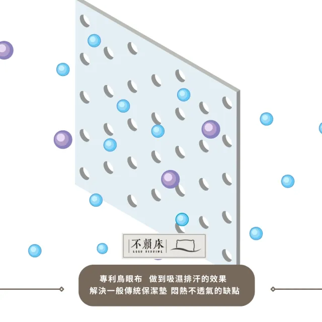 【不賴床】防水&最頂規防水鳥眼 3M 抗汙防塵 床包式保潔墊(台灣製造 床包 清潔抗菌)