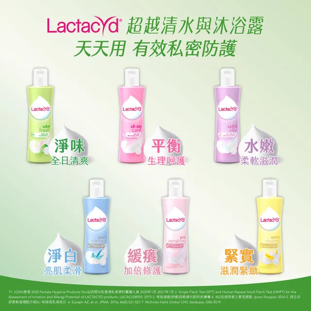 【Lactacyd 立朵舒】私密潔浴露250ml任選2入組 - 全日清爽/生理呵護/亮肌柔滑/柔軟滋潤(私密清潔 私密保養)