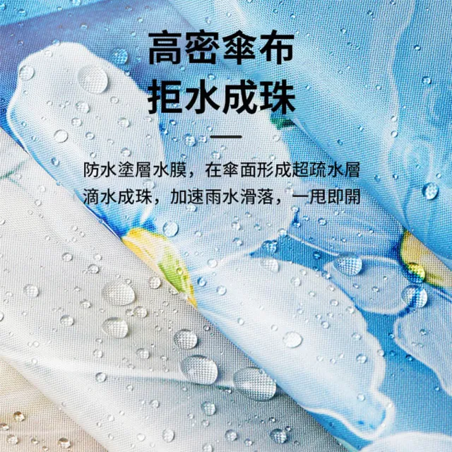 【QLZHS】自動折疊黑膠晴雨傘 UPF50+ 超輕8骨防風大傘面 抗UV體感降溫 車用雨傘