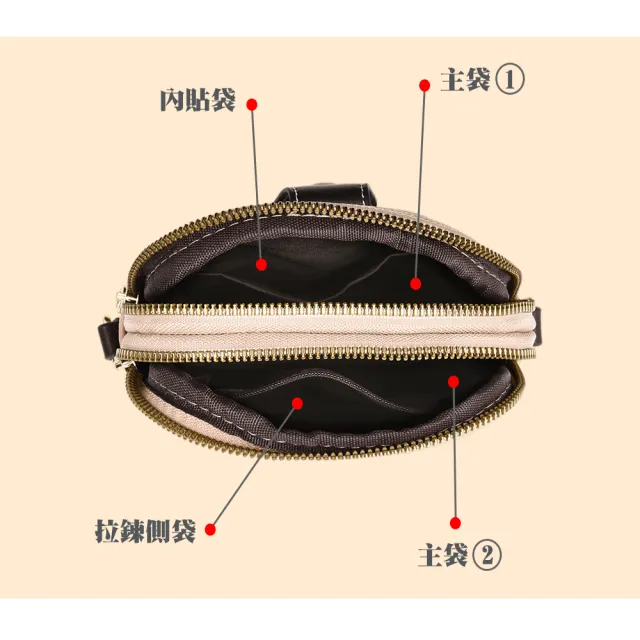 【BAGGLY&CO】諾亞頭層牛皮雙拉鍊斜側背包手機包(五色)