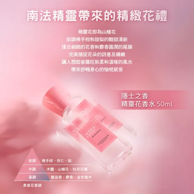 【L’Occitane 歐舒丹】官方直營 隱世之香-精靈花護手霜30ml(保濕)