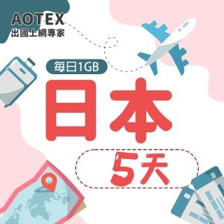 【AOTEX】5天日本上網絡卡每日1GB高速4G網速(手機SIM卡網路卡預付卡無限流量)