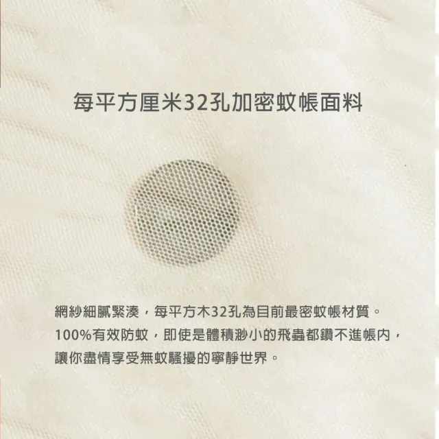 【JAR 嚴選】免安裝公主風圓頂防蚊帳(防蚊 防蟲 蒙古包 睡簾 單人床 雙人床)