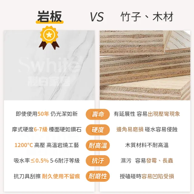 【靚白家居】輕奢門型衣帽架 170CM 金色款 S229(轉角架 玄關架 衣帽架 掛衣架 收納架 鞋架 衣櫃)