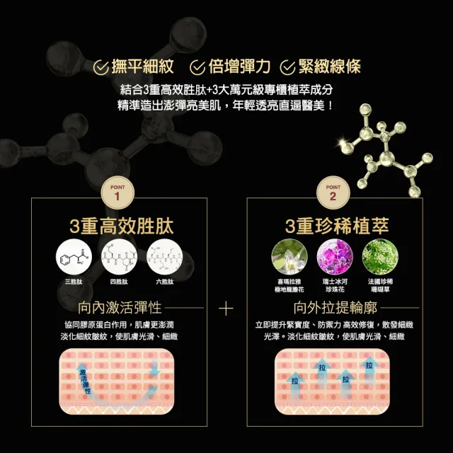 【DR.WU 達爾膚】超逆齡多月太修復精華30ML(買一送一)