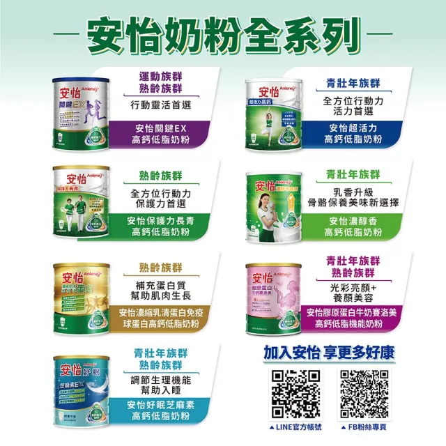 【Anlene 安怡】超活力高鈣低脂奶粉750g X2罐