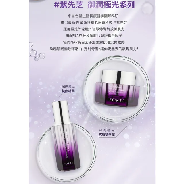 【FORTE】御潤極光抗痕精華x2入(30ml/入)