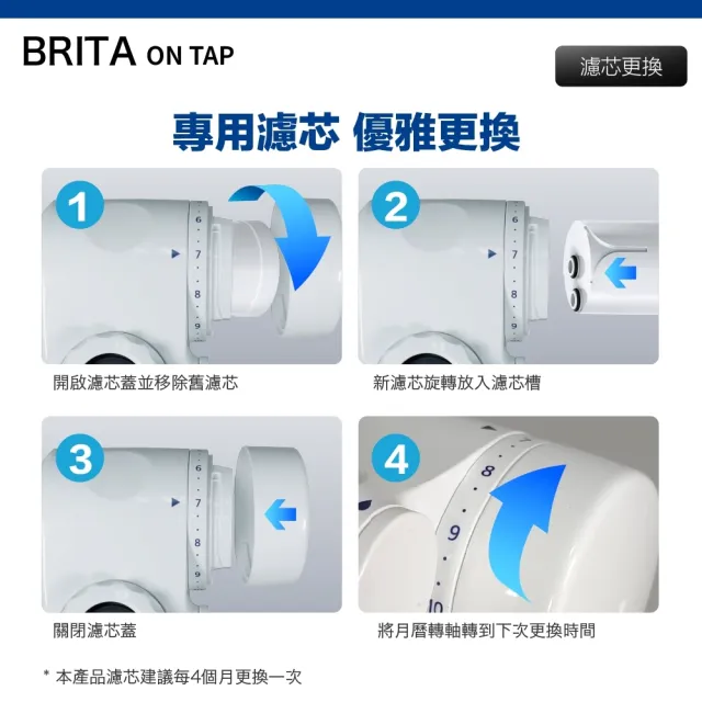 【BRITA】新款 Brita on tap 4重微濾龍頭式濾芯(原裝平輸)