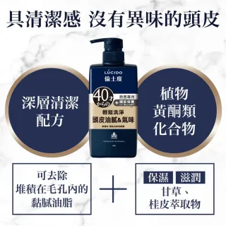 【台隆手創館】LUCIDO倫士度頭皮去味洗髮精450mL(頭皮去味/極冰涼頭皮去味)