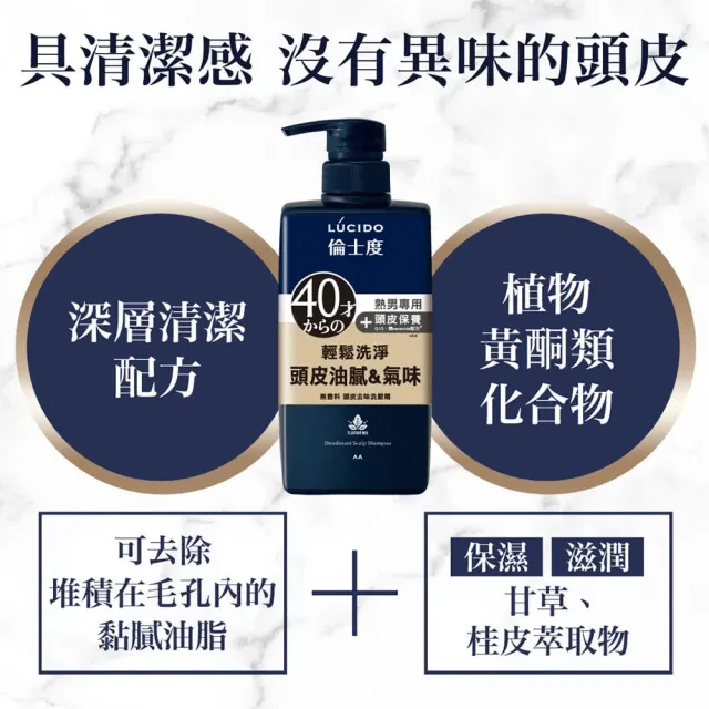 【台隆手創館】LUCIDO倫士度頭皮去味洗髮精450mL(頭皮去味/極冰涼頭皮去味)