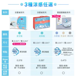 【3M】雙面蓋涼感機能涼夏被-單人涼被(北歐藍/奶油米/清水灰 2024新品上市)