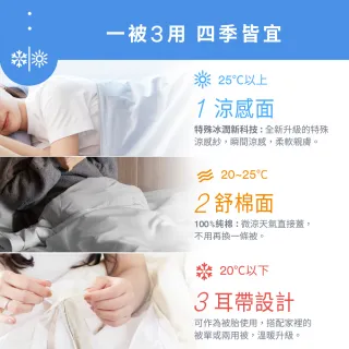 【3M】雙面蓋涼感機能涼夏被-單人涼被(北歐藍/奶油米/清水灰 2024新品上市)