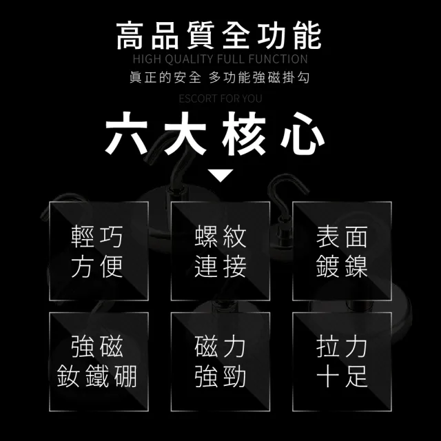 【FL 生活+】魔獸級釹鐵硼強力磁鐵掛勾36mm-6入(最大拉脫力41kg/吸鐵/無痕掛鉤/磁吸/廚房/壁掛/A_161)