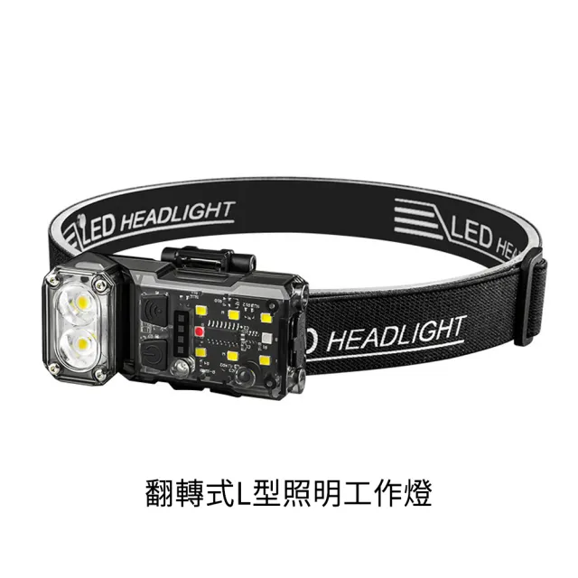 【LUYOO】多功能轉向頭燈 翻轉式L型手電筒 LED防水感應頭燈 照明燈 頭燈