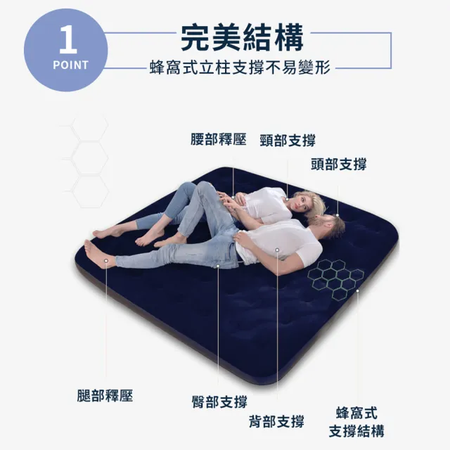 【DREAMCATCHER】經典小單人充氣床墊(氣墊床/防潮墊/外宿露營登山床墊)