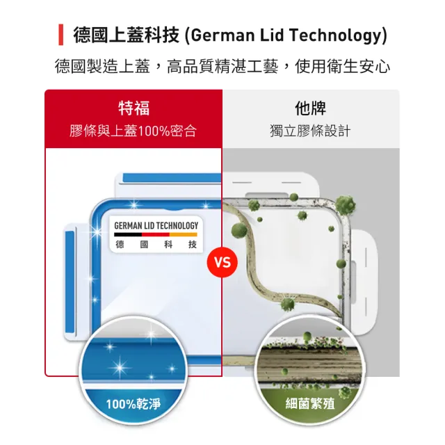 【Tefal 特福】無縫膠圈不鏽鋼保鮮盒四件組(500ML*2+圓形700ML*2)