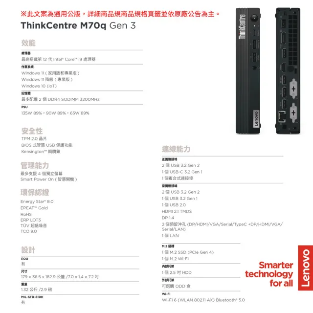 【Lenovo】27型螢幕組★i5六核商用電腦(M70q/i5-12400T/16G/512G/W11P)