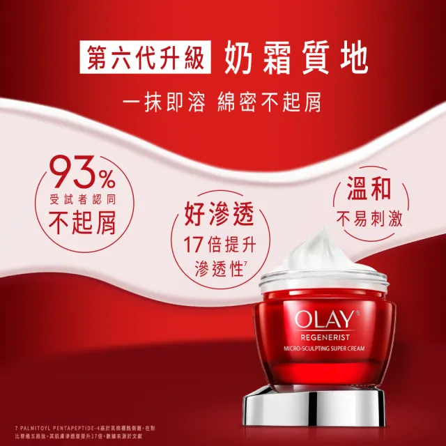 【OLAY 歐蕾】新生高效緊緻乳霜 膠原大紅瓶超值2入組