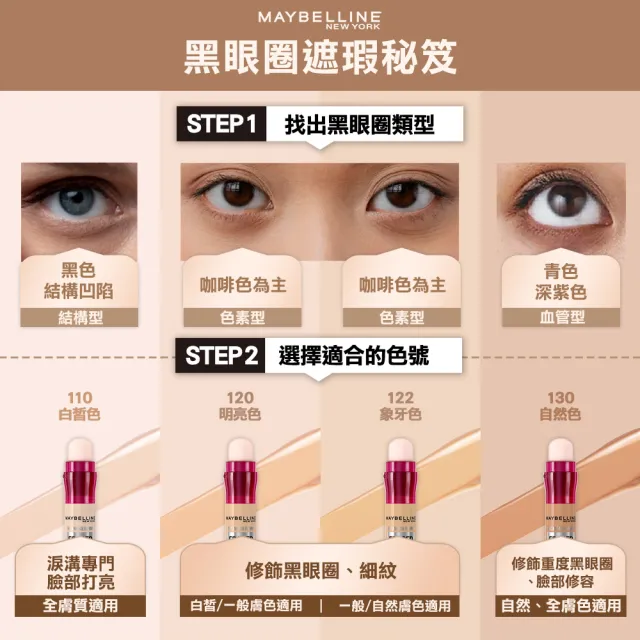 【MAYBELLINE 媚比琳】黑眼圈擦擦筆 2入組