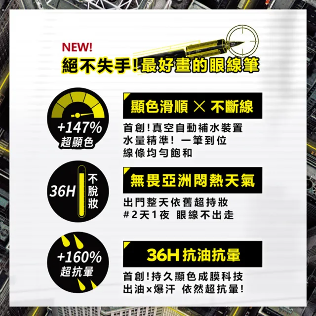 【MAYBELLINE 媚比琳】36H極限持久激細抗暈眼線液 0.4g(3入組)