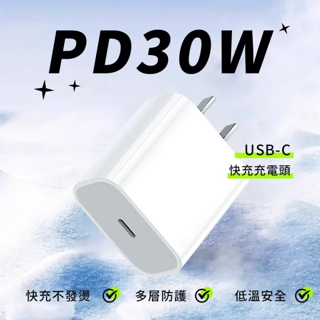 【OMG】PD30W單孔快充充電器 Type-C快充豆腐頭