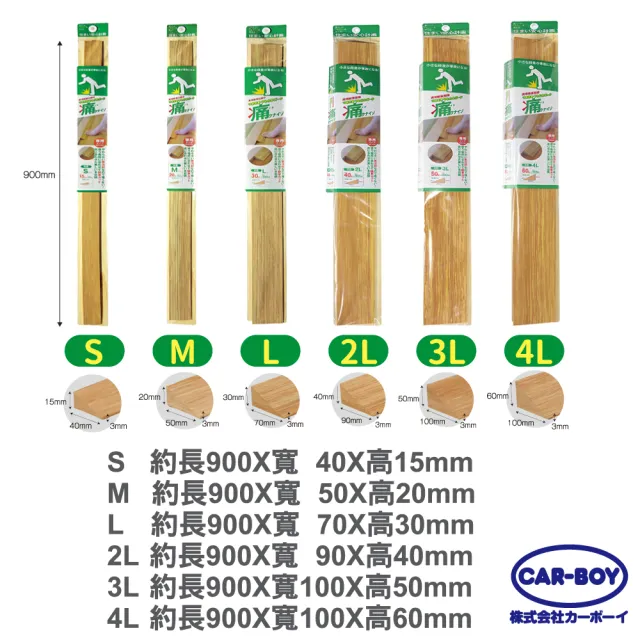 【car-boy】門檻安全軟墊90cm-M(2件組/斜坡板)