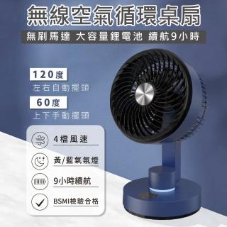 【KINYO】無線空氣迴圈桌扇(風扇 電扇 循環扇 桌扇 自動擺頭 夜燈風扇 充電風扇)