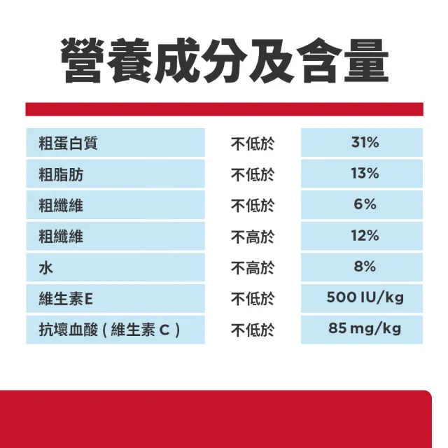 【Hills 希爾思】室內成貓 雞肉 7.03公斤(貓飼料 貓糧 寵物飼料)