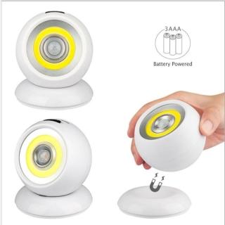 【USEFUL】360度旋轉感應燈(感應模式 易於安裝)