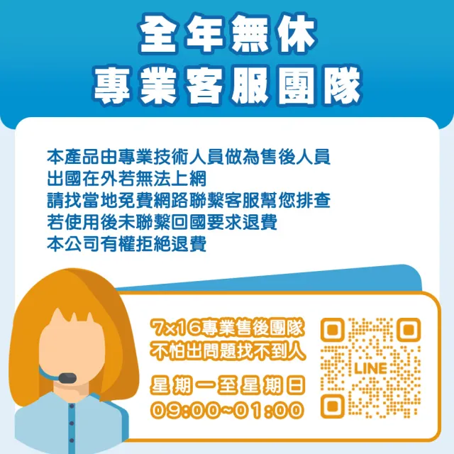 【環亞電訊】eSIM中國03天總量10GB(24H自動發貨 中國網卡 大陸網卡 中國移動 免翻牆 免換卡 eSIM)