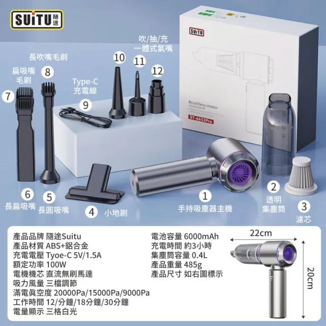 【SUiTU】無刷電機Plus款 USB充電 強勁吸力款 車用吸塵器 ST-6653Plus 隨途(家車吹吸兩用 無線手持款)