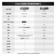 【70mai 70邁】「主機前＋後鏡頭標配」後視鏡行車記錄器 2K S500電子後視鏡 SONY(＃星光夜視#前後錄#70mai)