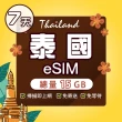 【環亞電訊】eSIM泰國 DTAC 7天15GB(eSIM 24H自動發貨 免等待免插卡 DTAC 5G網速 吃到飽 網卡 環亞電訊)