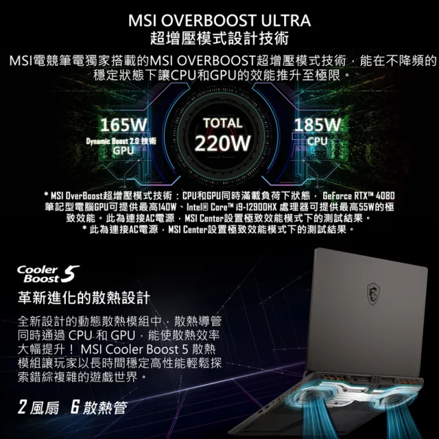 【MSI 微星】17吋i9 RTX4090 電競筆電(Vector GP78HX/i9-13980HX/64G/2TB SSD/W11P/13VI-488TW)