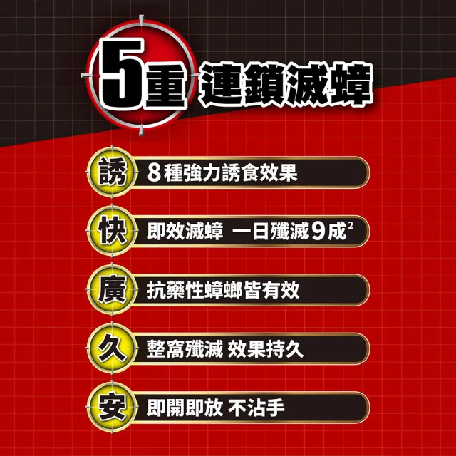 【Combat 威滅】滅蟑隊 5重連鎖超值組_居家防護*5/縫隙*3/(除蟑螂藥-經典配方)