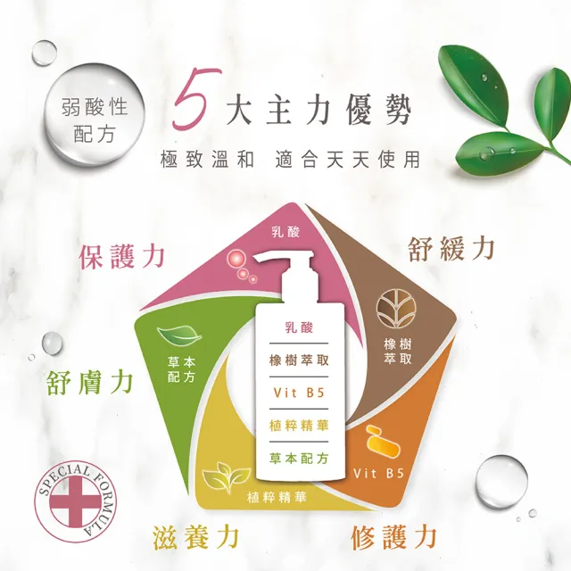【GREEN PHARMACY 草本肌曜】茶樹平衡水嫩私密潔膚露 300ml(清新/水嫩/自然香氣/孕期可用)